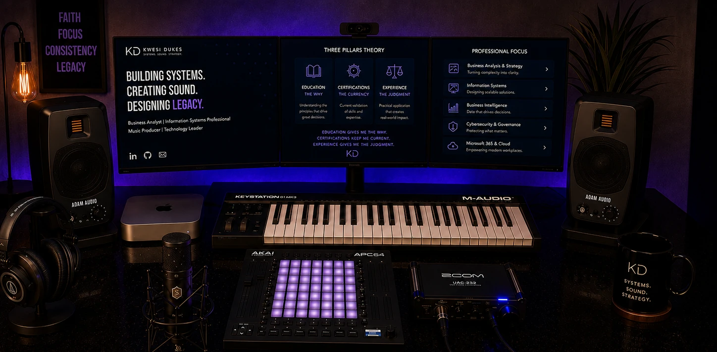 Kwesi Dukes creative technology and music production studio featuring Akai APC64, Slate ML-1 microphone, M-Audio Keystation 61 MK3, Zoom UAC-232, Audio-Technica ATH-R50x headphones, Adam Audio DV3 monitors and Mac mini.