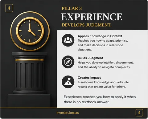 Experience pillar — experience develops judgment through application, decision-making, and impact.
